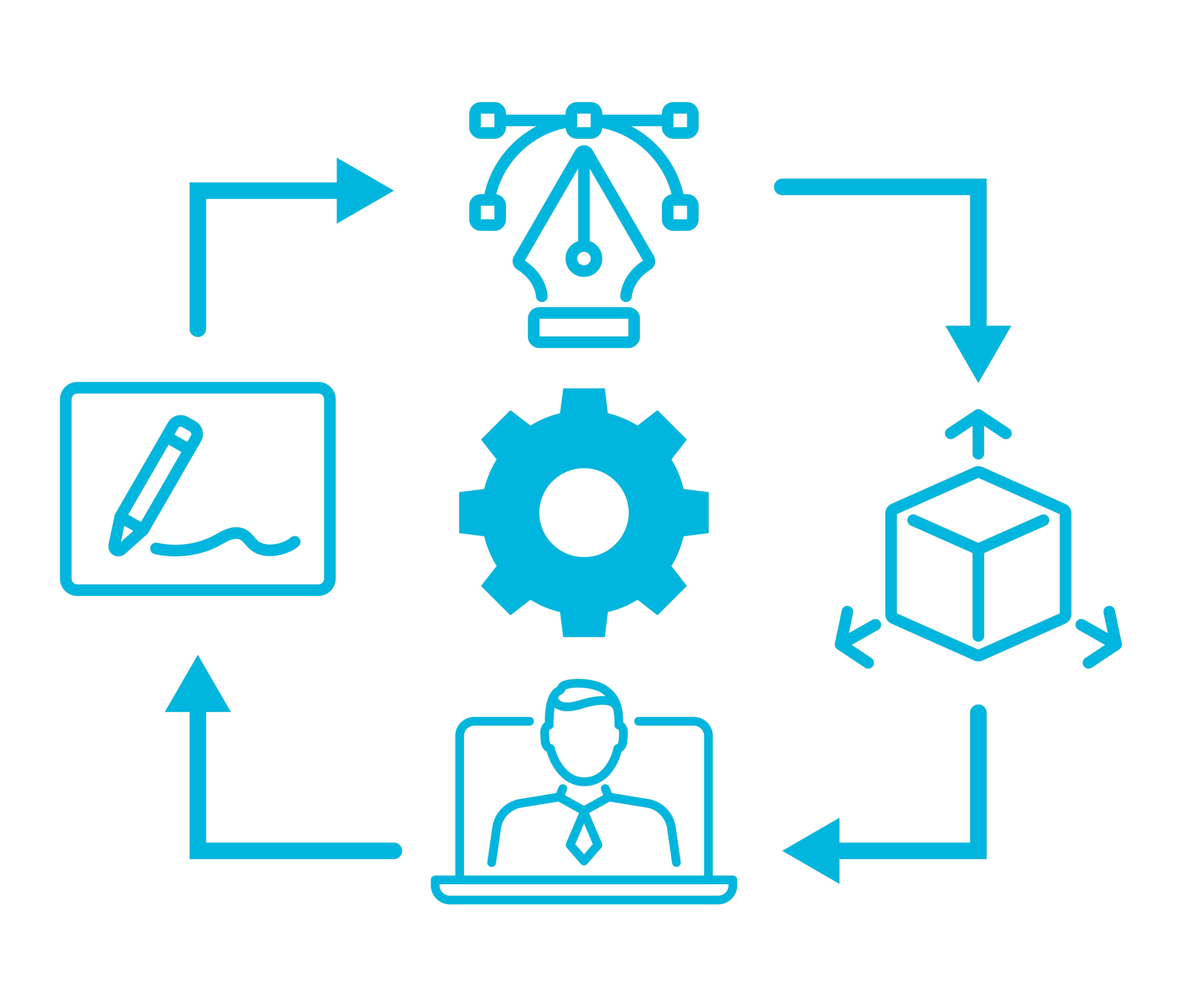 02131-mas-icons-v2_engineering-lifecycle-of-mas