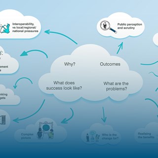 02279-frontline-policing-tech-paper-banner